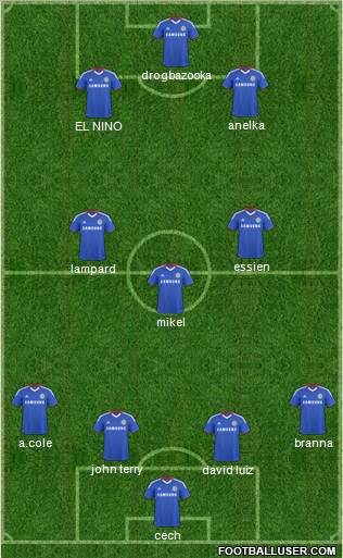 Chelsea Formation 2011