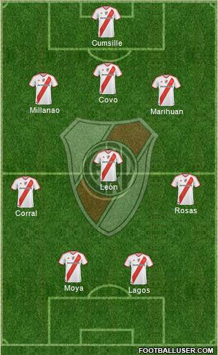 River Plate Formation 2011