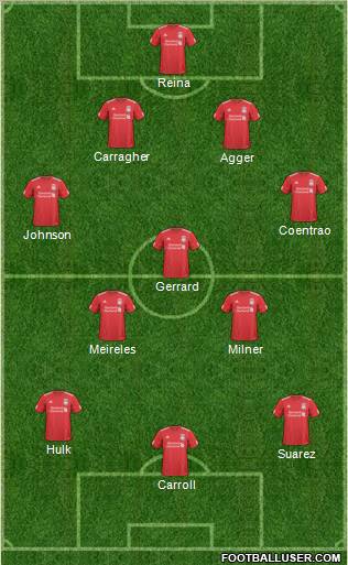 Liverpool Formation 2011