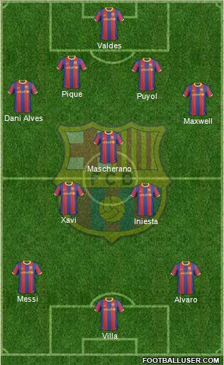 F.C. Barcelona Formation 2011
