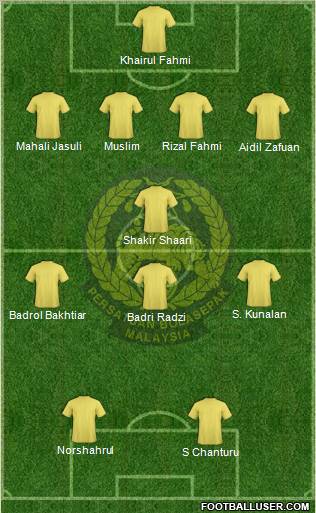 Malaysia Formation 2011