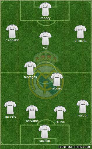 Real Madrid C.F. Formation 2011
