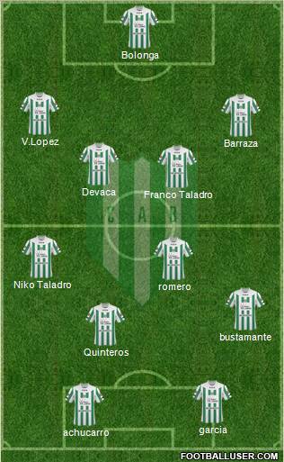 Banfield Formation 2011