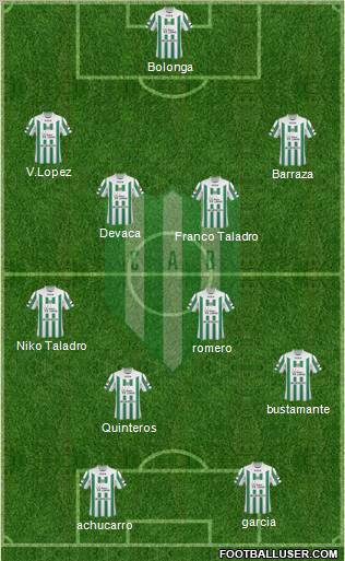 Banfield 4-4-2 football formation