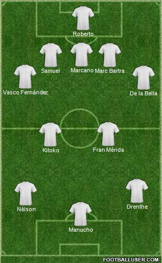Fifa Team Formation 2011
