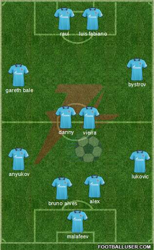 Zvezda Irkutsk Formation 2011