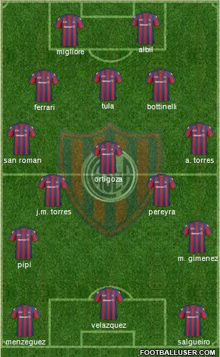 San Lorenzo de Almagro Formation 2011