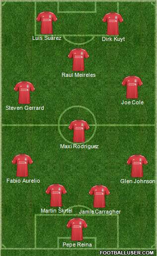 Liverpool Formation 2011