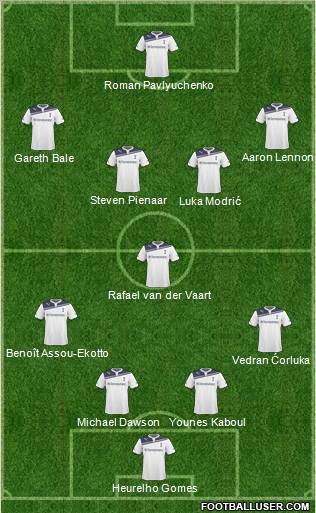 Tottenham Hotspur Formation 2011