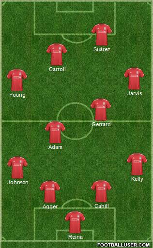 Liverpool Formation 2011