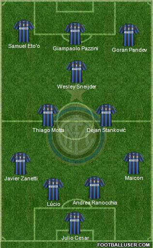 F.C. Internazionale Formation 2011