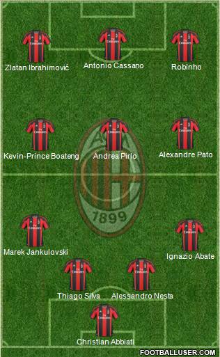 A.C. Milan Formation 2011