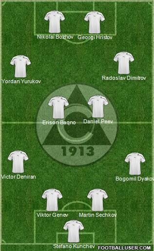 Slavia (Sofia) football formation