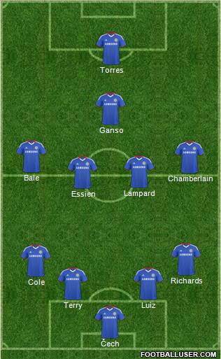 Chelsea Formation 2011