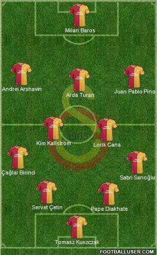 Galatasaray SK Formation 2011