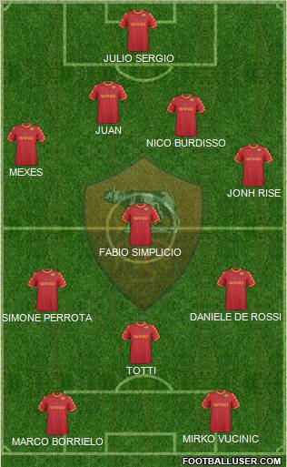 AS Roma Formation 2011