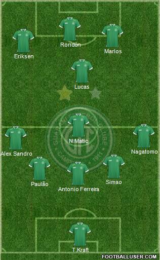 Guarani FC Formation 2011