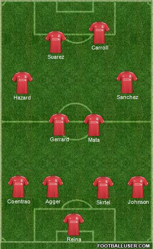 Liverpool Formation 2011