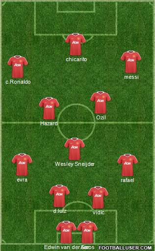 Manchester United Formation 2011