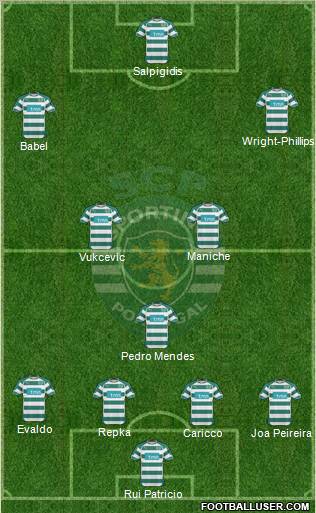 Sporting Clube de Portugal - SAD Formation 2011