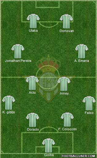 Real Betis B., S.A.D. football formation