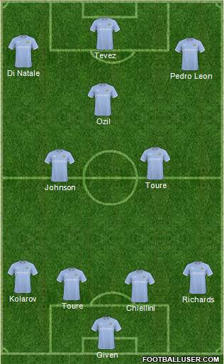 Manchester City Formation 2011