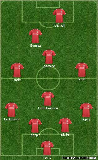 Liverpool Formation 2011