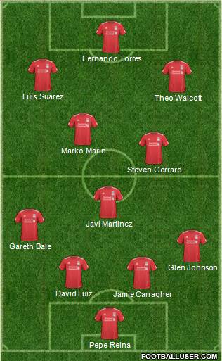 Liverpool Formation 2011
