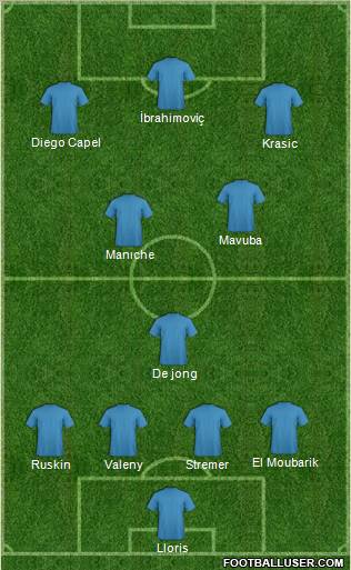 Pro Evolution Soccer Team Formation 2011