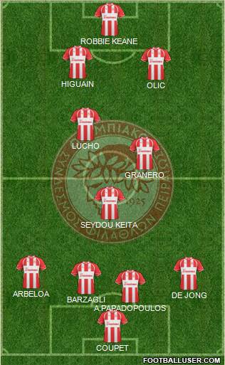 Olympiakos SF Piraeus Formation 2011