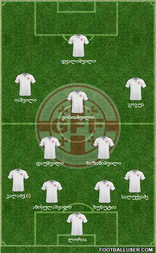 Georgia Formation 2011