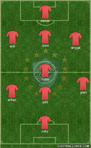 C Bolívar 4-4-1-1 football formation