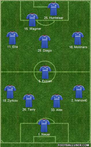 Chelsea Formation 2011