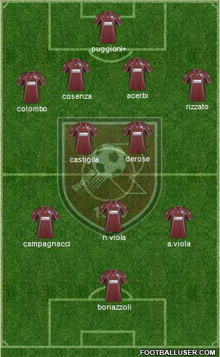 Reggina Formation 2011