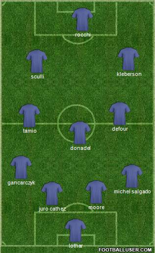 Pro Evolution Soccer Team Formation 2011