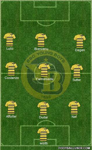BSC Young Boys Formation 2011