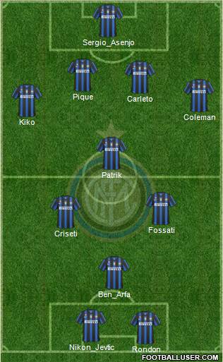 F.C. Internazionale Formation 2011