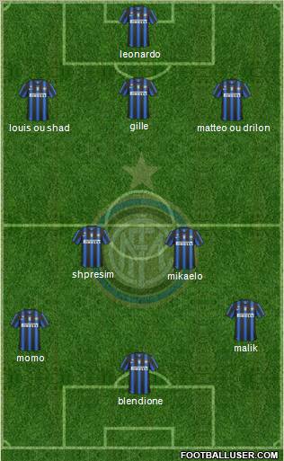 F.C. Internazionale Formation 2011