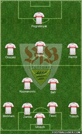 VfB Stuttgart Formation 2011