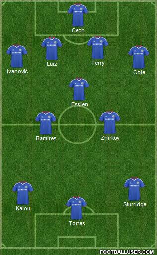 Chelsea Formation 2011
