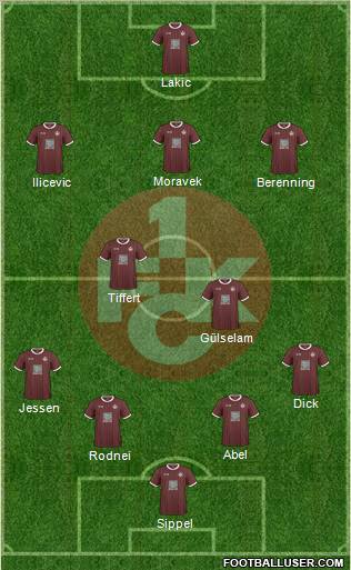 1.FC Kaiserslautern Formation 2011