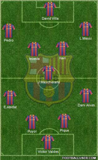 F.C. Barcelona Formation 2011