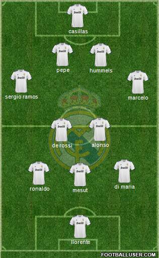 Real Madrid C.F. Formation 2011