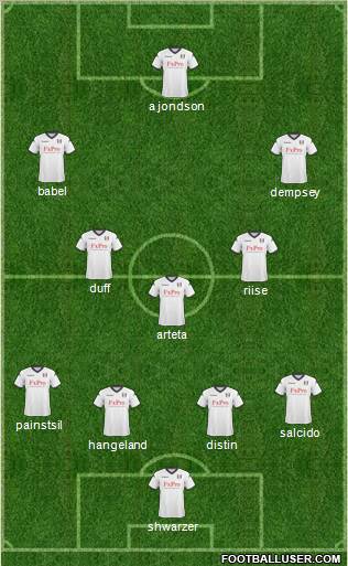 Fulham Formation 2011