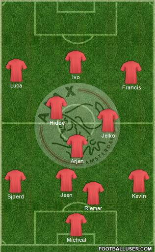 AFC Ajax Formation 2011
