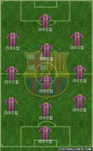 F.C. Barcelona Formation 2011