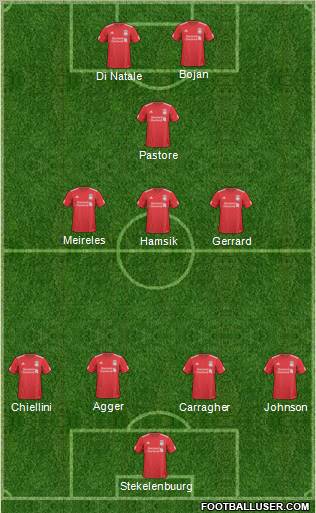 Liverpool Formation 2011
