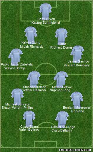 Manchester City Formation 2011