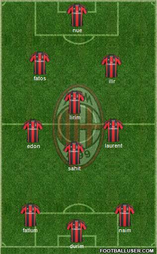 A.C. Milan Formation 2011