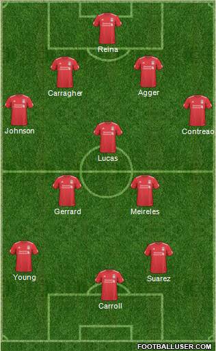 Liverpool Formation 2011
